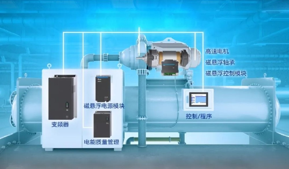 制冷行業(yè)技術(shù)躍遷：臺達創(chuàng)新方案引領(lǐng)零碳變革新賽道
